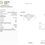 2.01Ct Round Brilliant IGi Lab Grown Diamond (Loose)